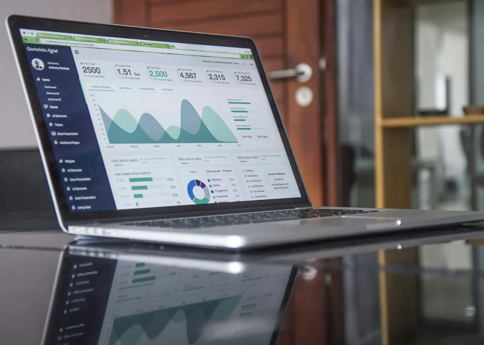 Intech Solutions digital marketing team reviewing Google Ads results in Auckland
